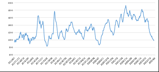 3868la银河总站(china)股份有限公司 - Make It Possible