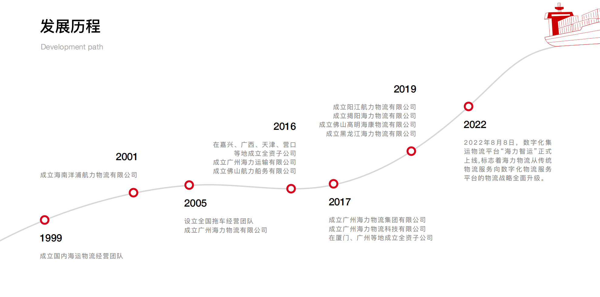 3868la银河总站(china)股份有限公司 - Make It Possible
