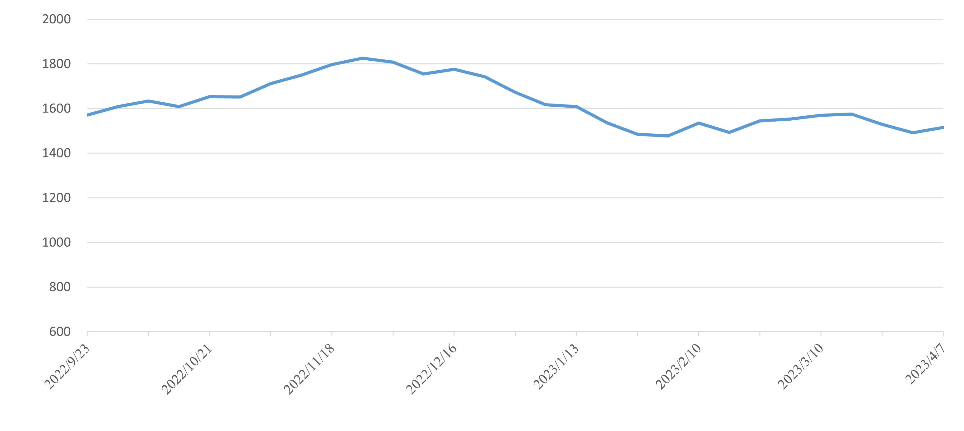 3868la银河总站(china)股份有限公司 - Make It Possible