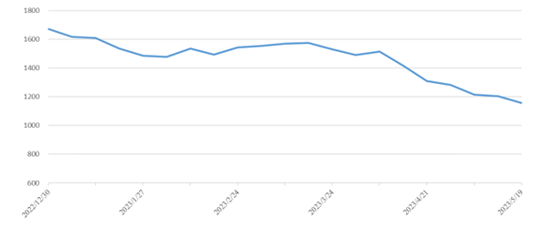3868la银河总站(china)股份有限公司 - Make It Possible