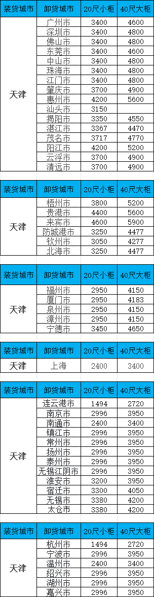 3868la银河总站(china)股份有限公司 - Make It Possible