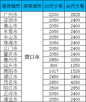 3868la银河总站(china)股份有限公司 - Make It Possible