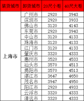 3868la银河总站(china)股份有限公司 - Make It Possible