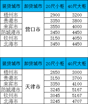 3868la银河总站(china)股份有限公司 - Make It Possible