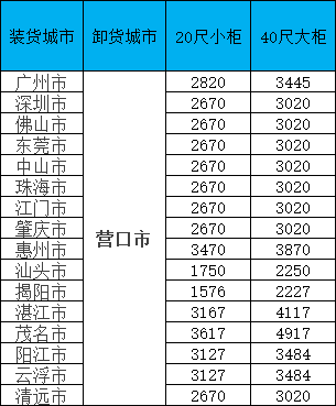 3868la银河总站(china)股份有限公司 - Make It Possible
