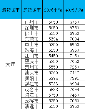 3868la银河总站(china)股份有限公司 - Make It Possible