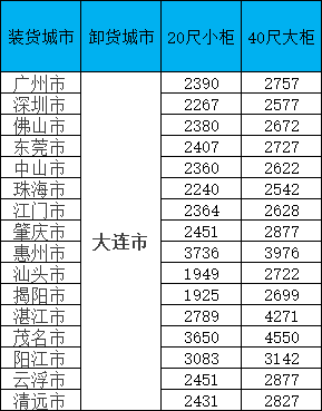 3868la银河总站(china)股份有限公司 - Make It Possible