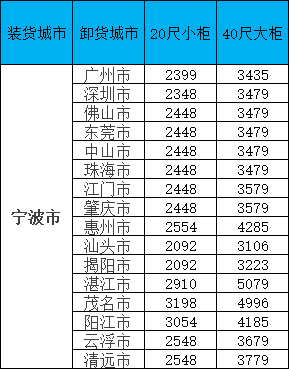 3868la银河总站(china)股份有限公司 - Make It Possible