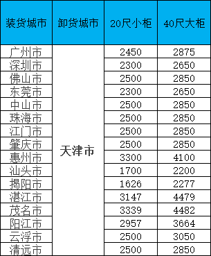 3868la银河总站(china)股份有限公司 - Make It Possible