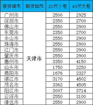 3868la银河总站(china)股份有限公司 - Make It Possible