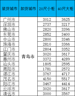 3868la银河总站(china)股份有限公司 - Make It Possible