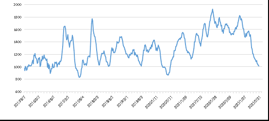 3868la银河总站(china)股份有限公司 - Make It Possible