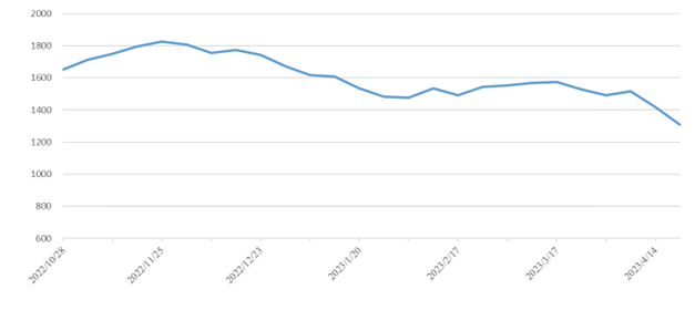 3868la银河总站(china)股份有限公司 - Make It Possible