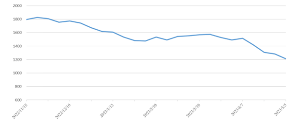 3868la银河总站(china)股份有限公司 - Make It Possible