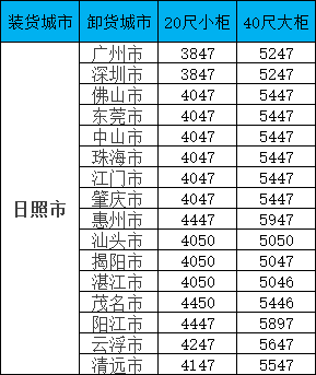 3868la银河总站(china)股份有限公司 - Make It Possible