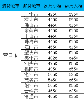3868la银河总站(china)股份有限公司 - Make It Possible