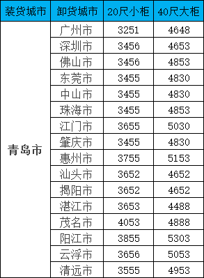 3868la银河总站(china)股份有限公司 - Make It Possible