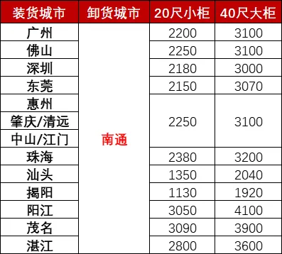 3868la银河总站(china)股份有限公司 - Make It Possible