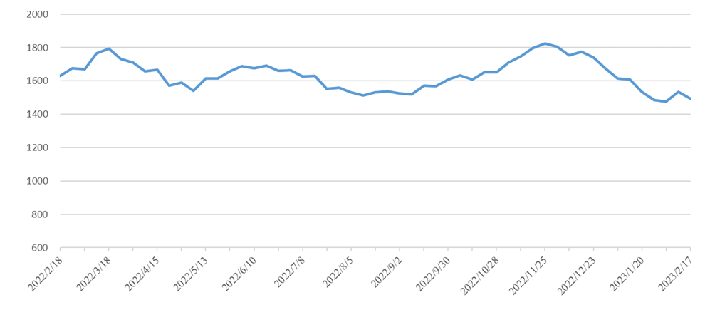 3868la银河总站(china)股份有限公司 - Make It Possible