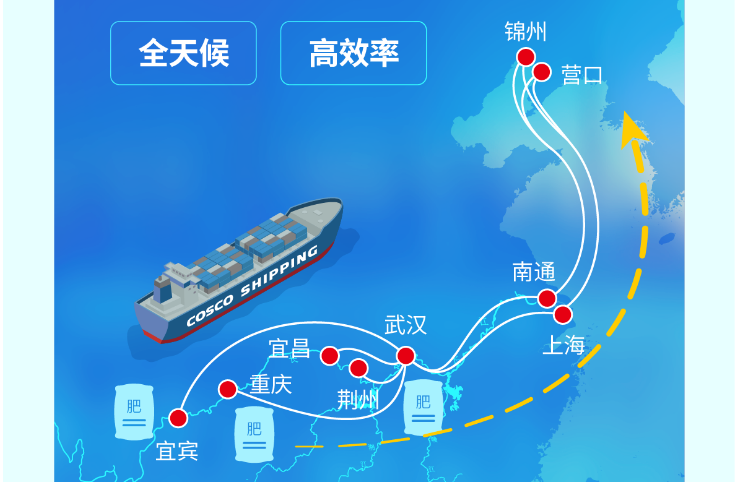 3868la银河总站(china)股份有限公司 - Make It Possible